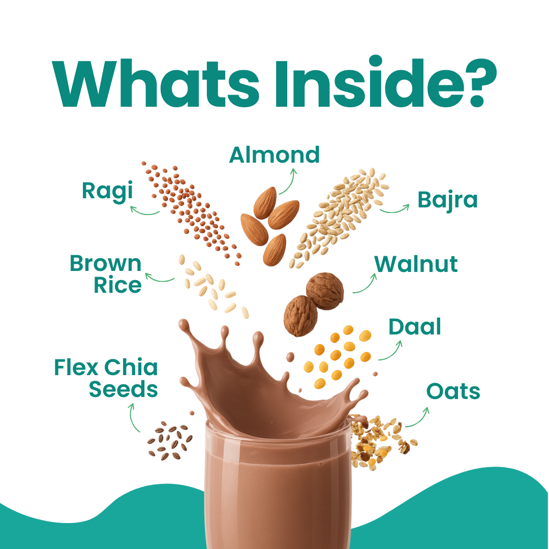 100% Natural Nutritional Drink for Kids 2-6 Yrs