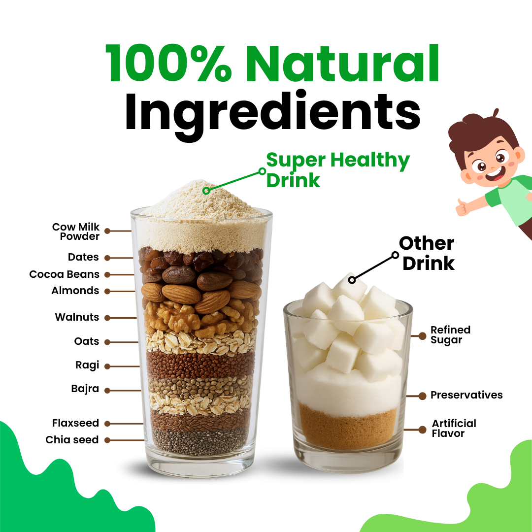 100% Natural Nutritional Drink for Kids 7-13 | Supports Growth & Development, No Additives