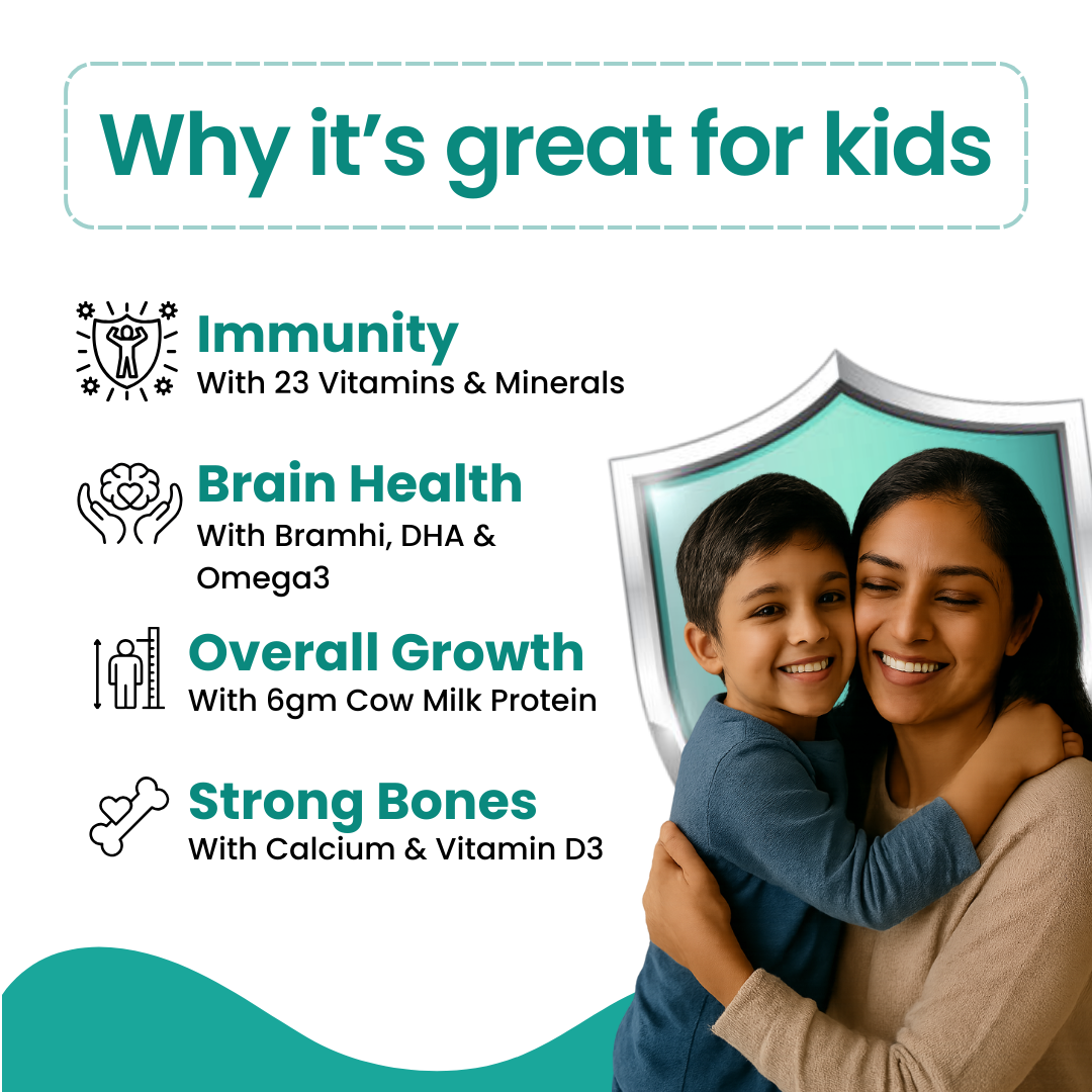 100% Natural Nutritional Drink for Kids 2-6 Yrs